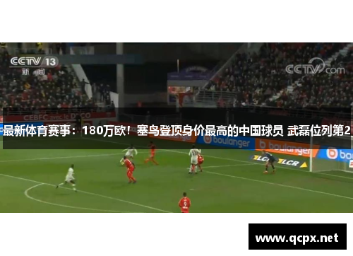 最新体育赛事：180万欧！塞鸟登顶身价最高的中国球员 武磊位列第2