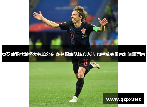 克罗地亚欧洲杯大名单公布 多名国家队核心入选 包括莫德里奇和佩里西奇