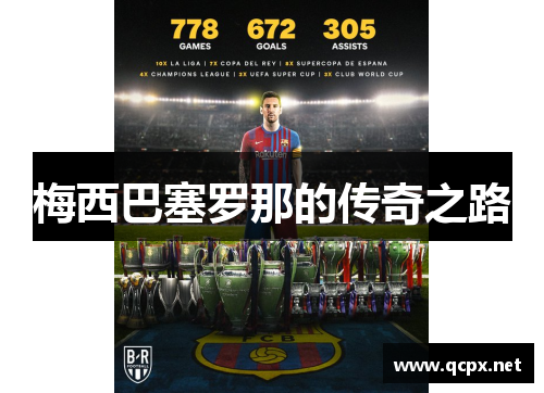梅西巴塞罗那的传奇之路